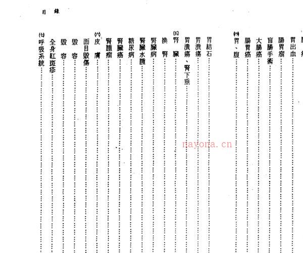 沉平山-紫微斗数占病断诀实例 -神秘学领域最全