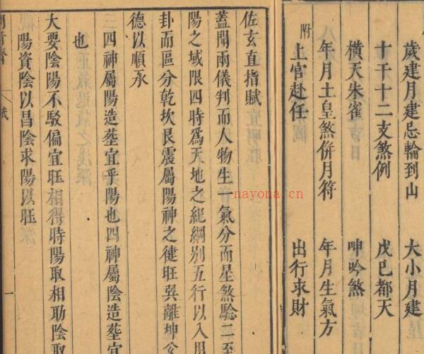 刘基  佐玄直指图解 10卷 .pdf -神秘学领域最全