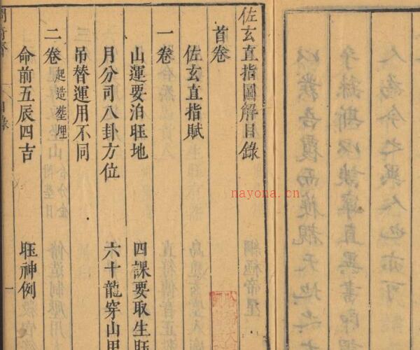 刘基  佐玄直指图解 10卷 .pdf -神秘学领域最全