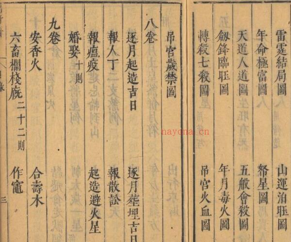 刘基  佐玄直指图解 10卷 .pdf -神秘学领域最全