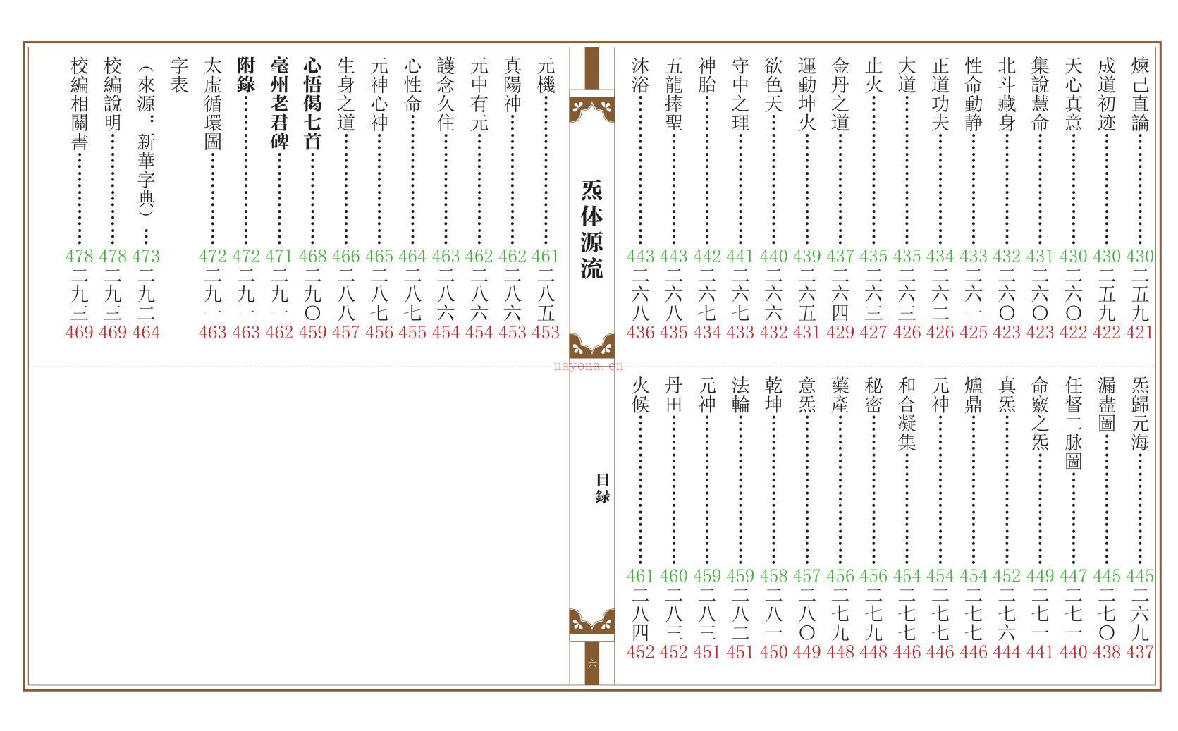 炁体源流四色整理版296页电子版 高端法本