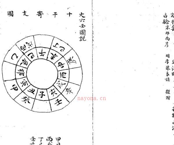 大六壬彙集 壬课宫商角羽 清钞本 -神秘学领域最全