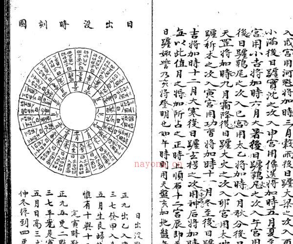 大六壬彙集 壬课宫商角羽 清钞本 -神秘学领域最全