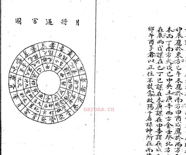 大六壬彙集 壬课宫商角羽 清钞本 -神秘学领域最全