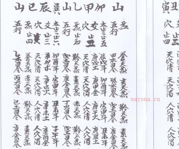 金精鳖极主山定局.pdf -神秘学领域最全