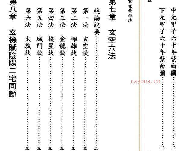 张成春《新玄空紫白诀》 -神秘学领域最全