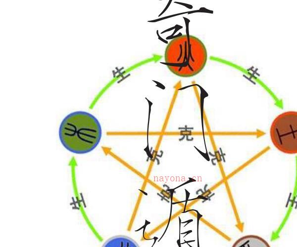 《奇门遁甲秘笈大全》.pdf -神秘学领域最全