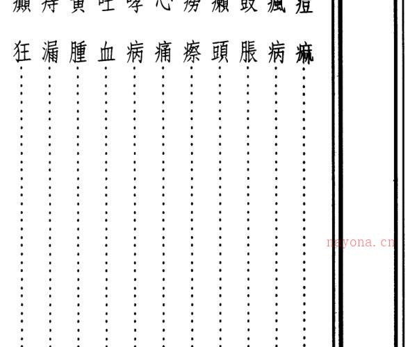 吴景鸾-先天后天理气心印 -神秘学领域最全