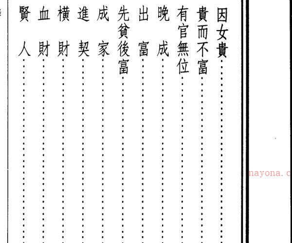 吴景鸾-先天后天理气心印 -神秘学领域最全