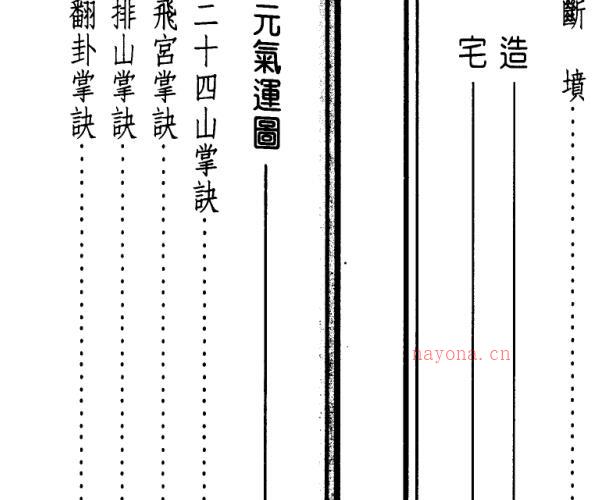 吴景鸾-先天后天理气心印 -神秘学领域最全