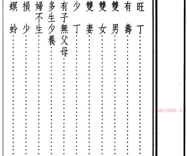 吴景鸾-先天后天理气心印 -神秘学领域最全