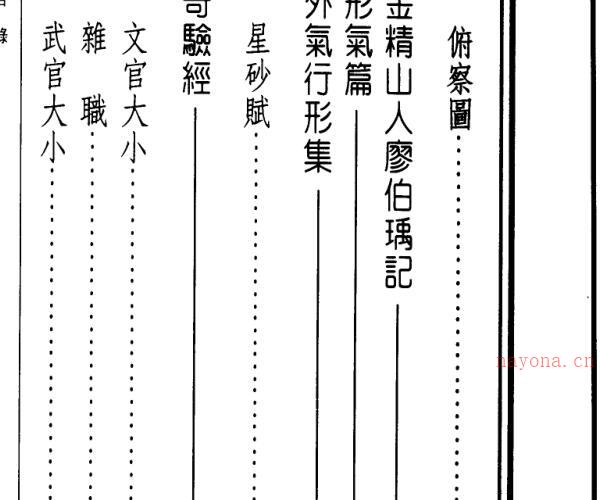 吴景鸾-先天后天理气心印 -神秘学领域最全