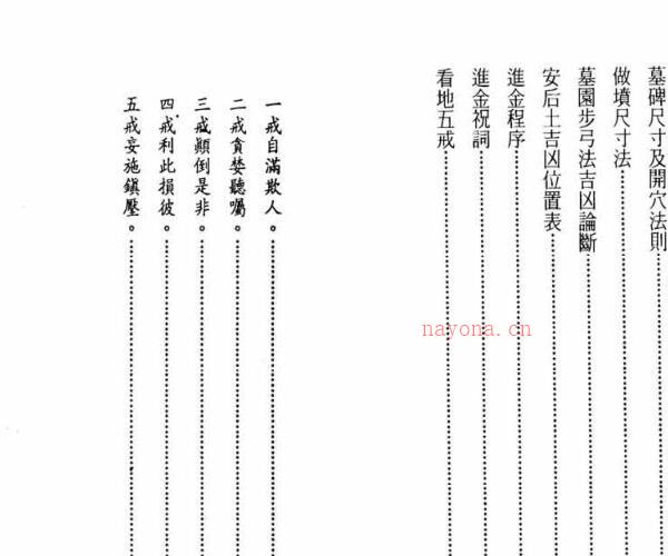 地理寻龙点穴法诀(全 -神秘学领域最全