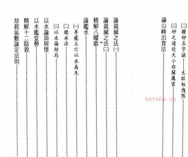 地理寻龙点穴法诀(全 -神秘学领域最全