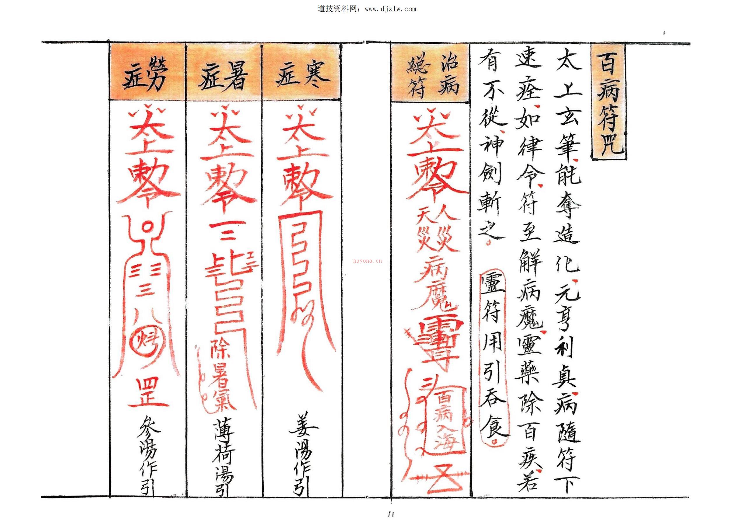 道医秘本元亨利贞四册合集231页电子版 高端法本