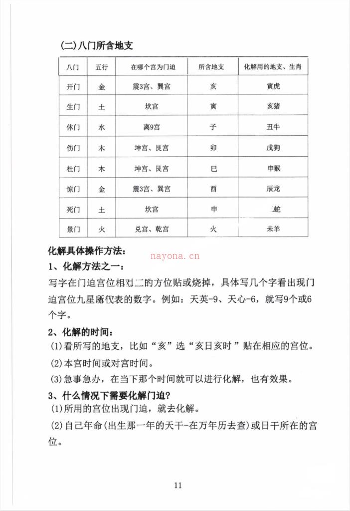 奇门精解白奇真传运筹化解篇197页电子版 高端法本