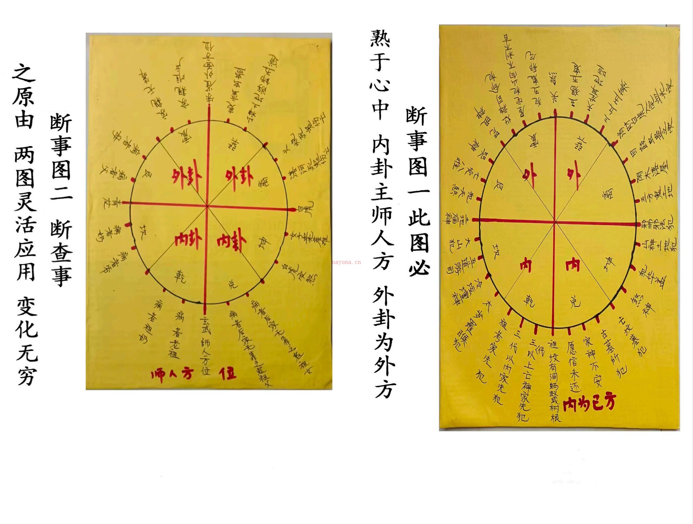 民间水遁观水碗查事断法31页电子版 高端法本