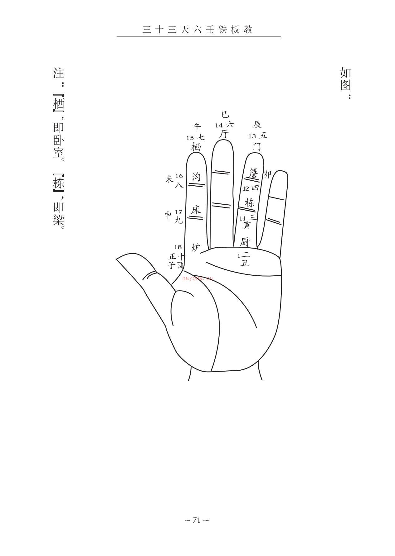 六壬神功伏英馆五岳教符书75页电子版 高端法本