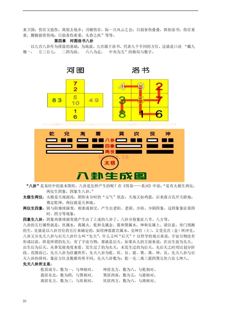 太玄阴盘奇门401页高清电子版 高端法本