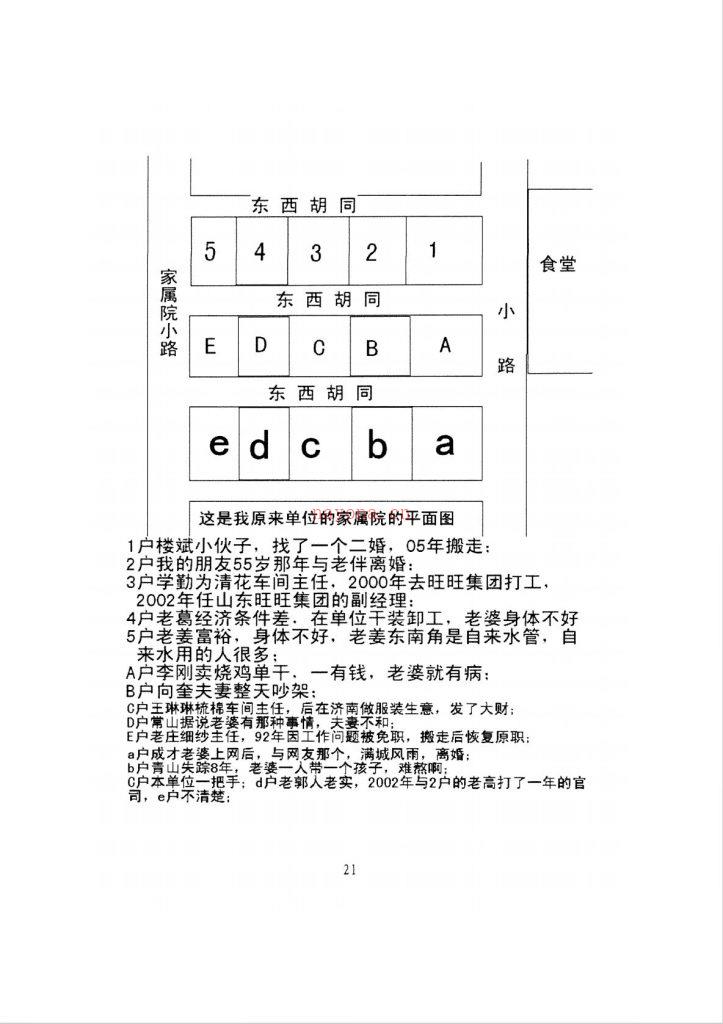 权冠宇民间风水详解《望门神断》193页电子版 高端法本