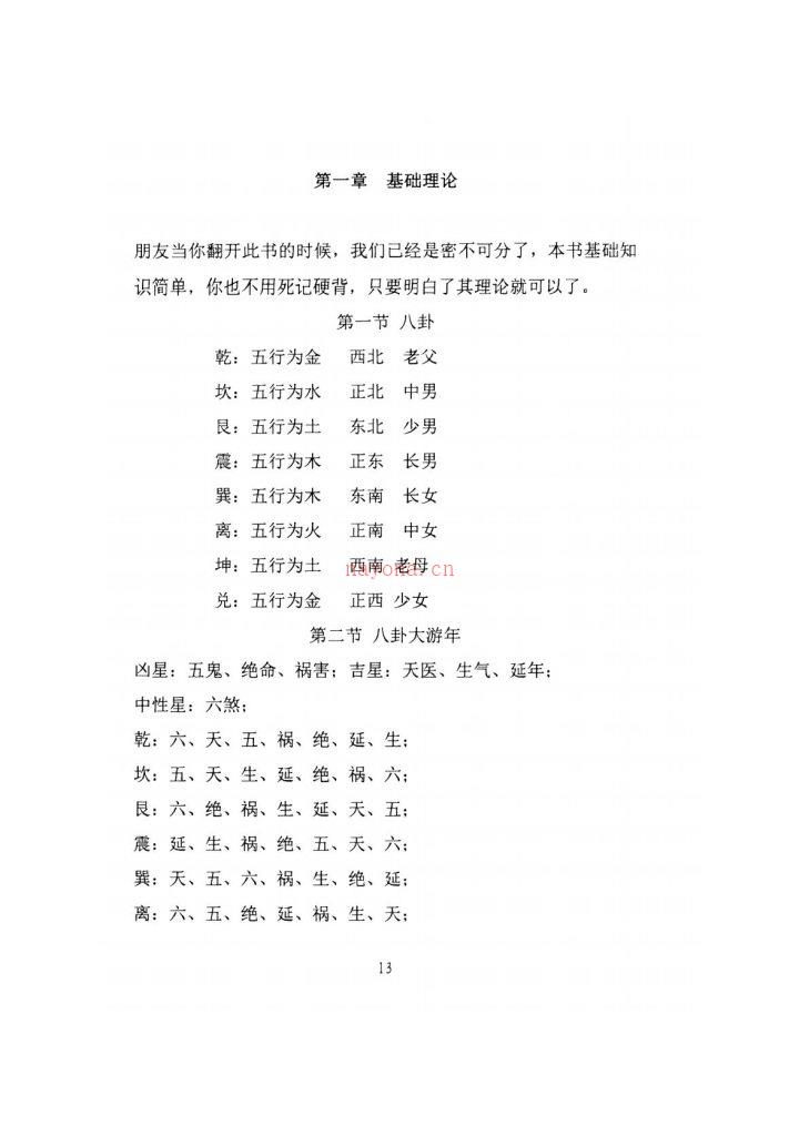 权冠宇民间风水详解《望门神断》193页电子版 高端法本