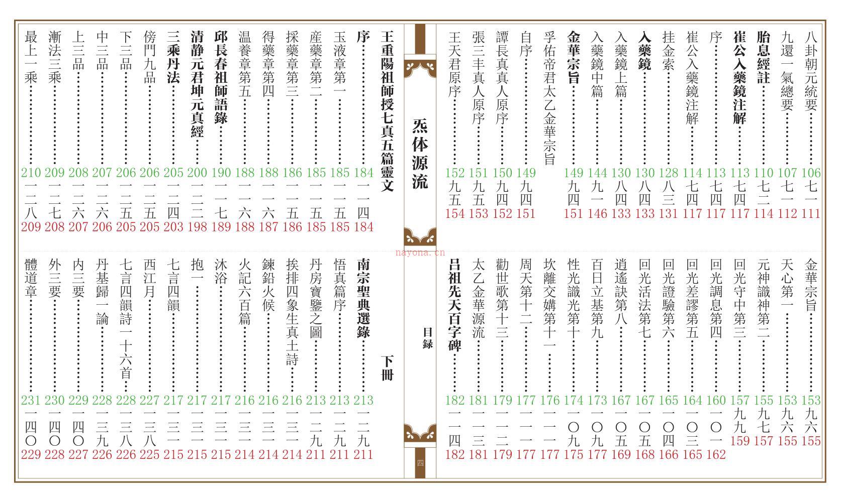 炁体源流四色整理版296页电子版 高端法本