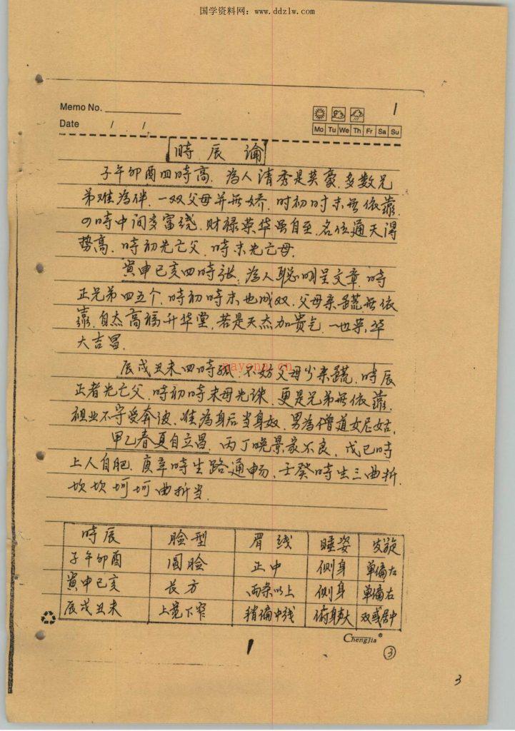 四柱八字笔记手写147页电子版 高端法本