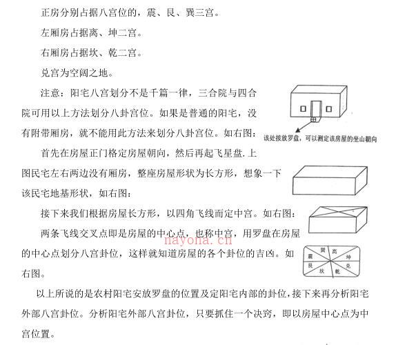 朱祖夏-阳宅实用风水点窍.pdf百度网盘资源下载！古籍网 古籍书阁，国学资源网，易善医书 -神秘学领域最全