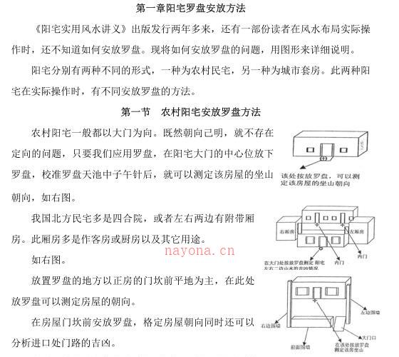 朱祖夏-阳宅实用风水点窍.pdf百度网盘资源下载！古籍网 古籍书阁，国学资源网，易善医书 -神秘学领域最全