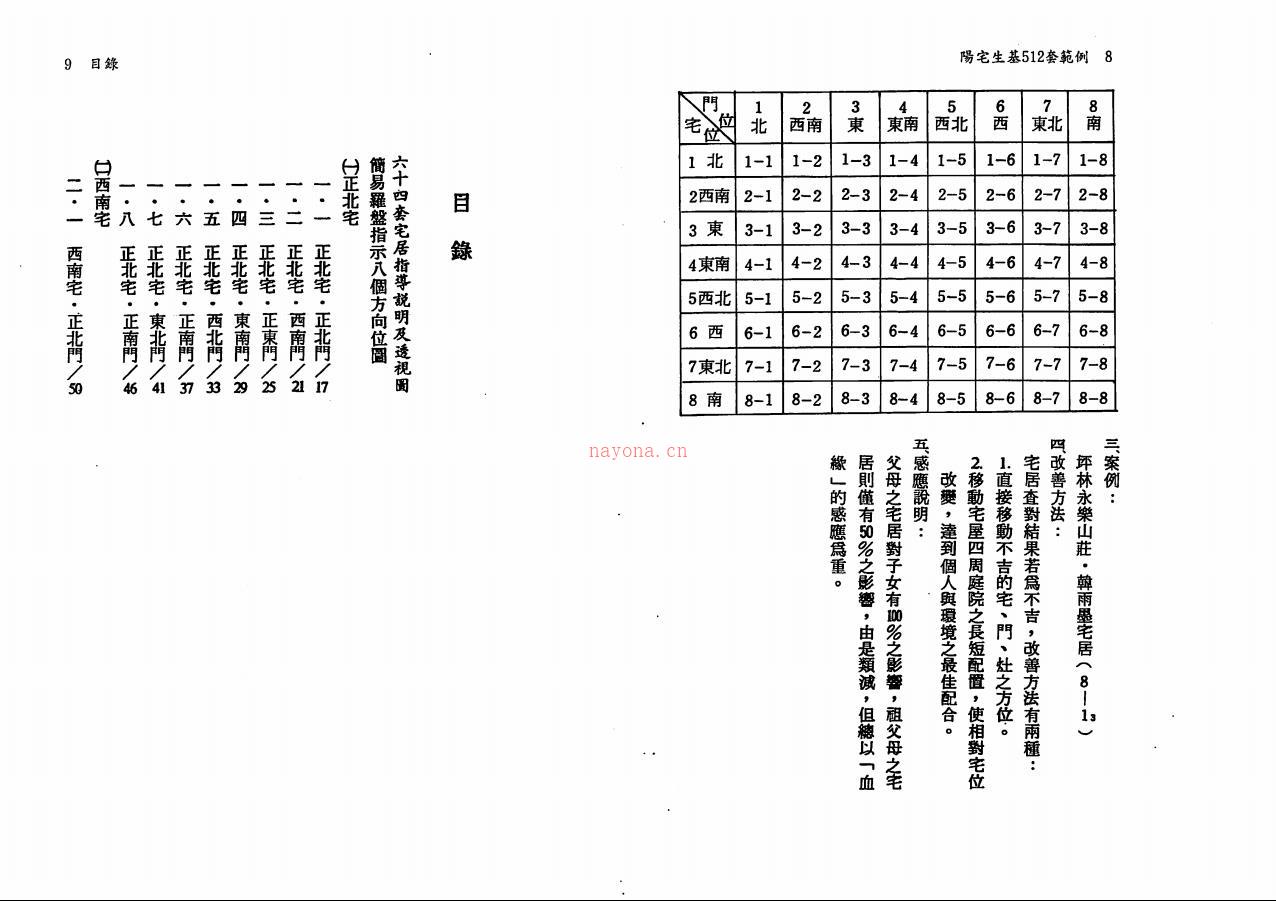 阳宅生基512套范例140面电子版 高端法本