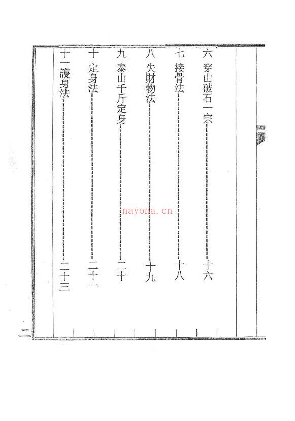 民国西北民间制人法术105页电子版稀有法本