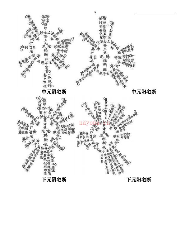 清代古本《堪舆秘要丙丁庚辛壬癸六卷》重新打字整理电子版 高端法本