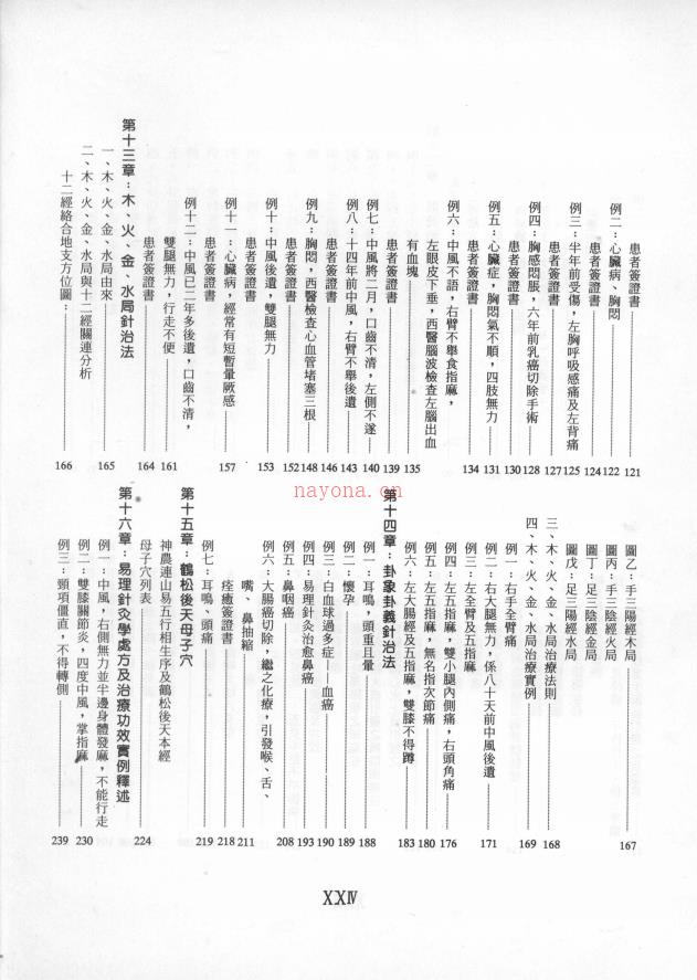 易针始祖陈照《易理针灸学两册》585页电子版稀有法本