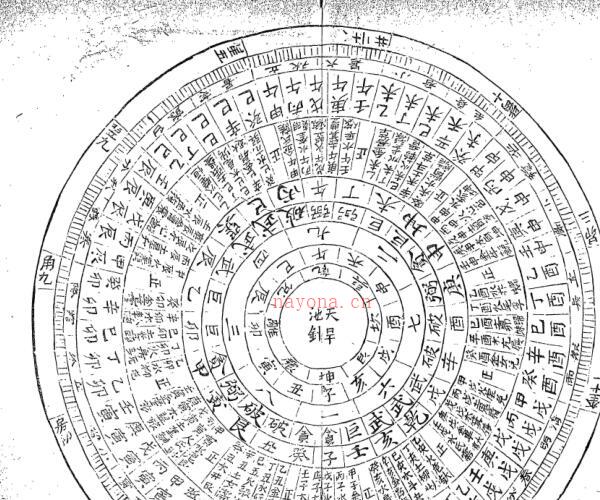 玉函真义 -神秘学领域最全