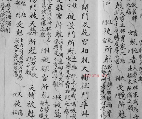 朱氏奇门秘占黑白.pdf -神秘学领域最全