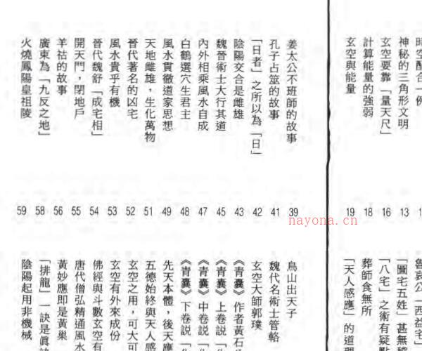 王亭之 《风水平谈》(1995).pdf -神秘学领域最全