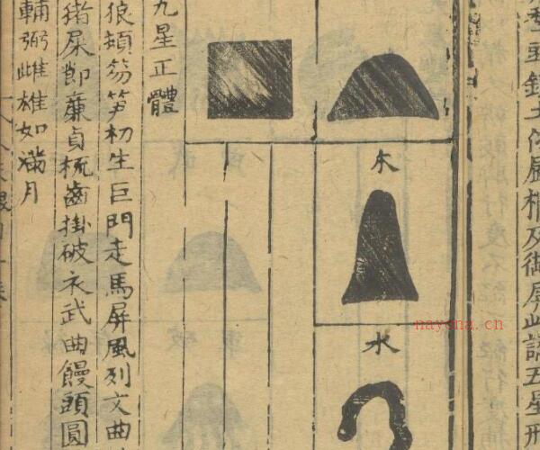 双剑阁集地理人天眼目8卷.李氏.明万曆31年.pdf 260页 -神秘学领域最全