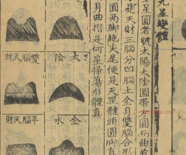 双剑阁集地理人天眼目8卷.李氏.明万曆31年.pdf 260页 -神秘学领域最全