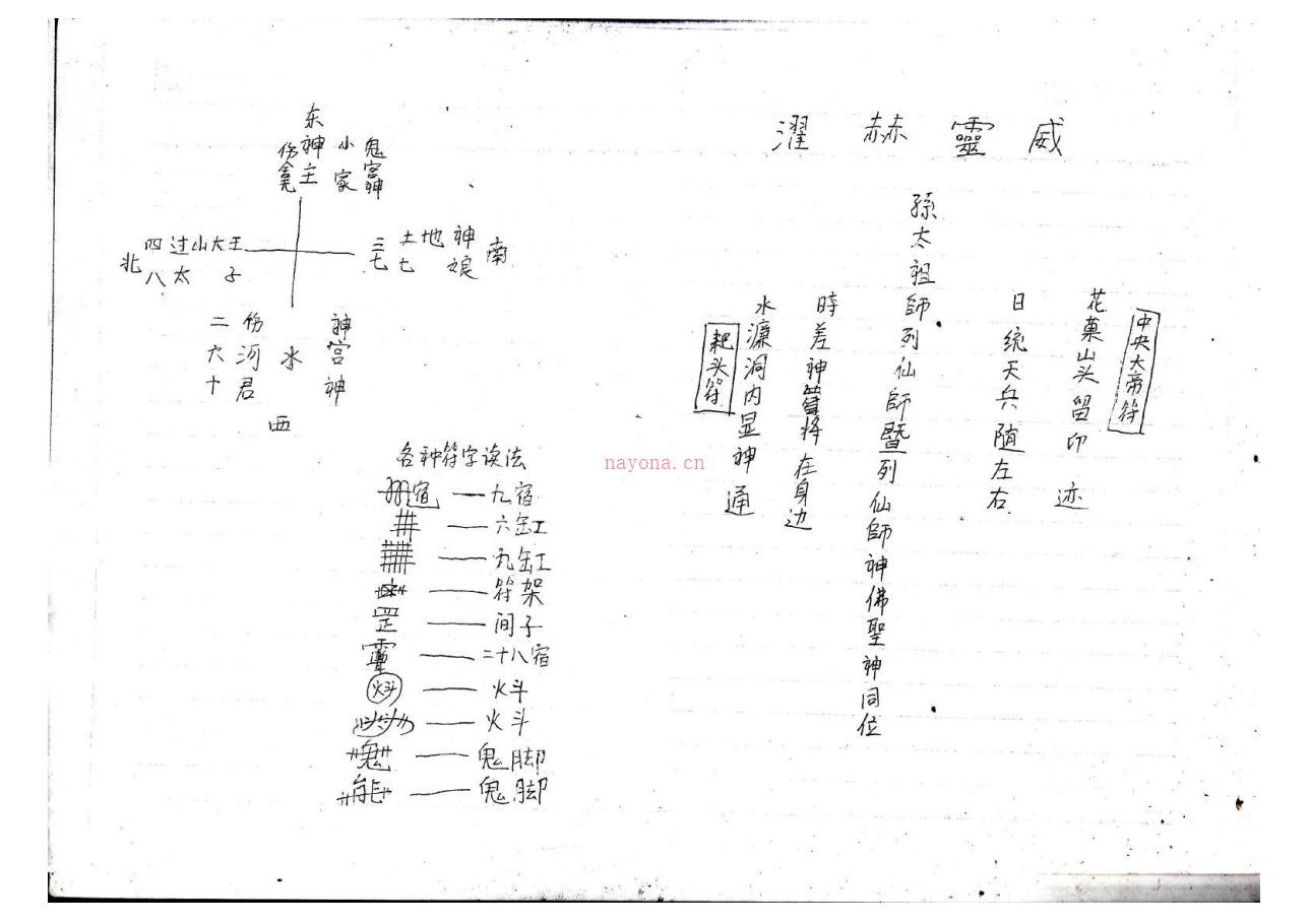 威灵赫曜《湖北大圣教法本》49面电子版稀有法本