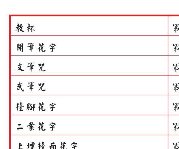 《六壬伏英馆安坛法科》 -神秘学领域最全