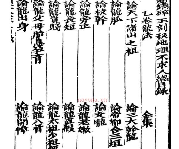 《新镌碎玉剖秘地理不求人》(吴明初).pdf -神秘学领域最全