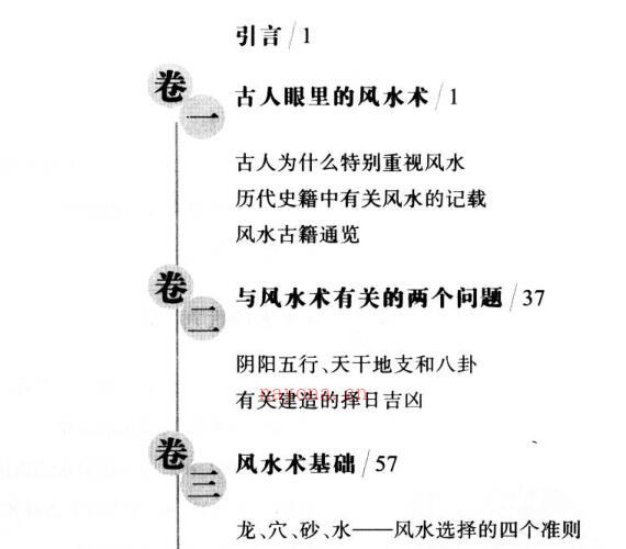 风水应该这样看].洪丕谟.扫描版.pdf 270页 -神秘学领域最全