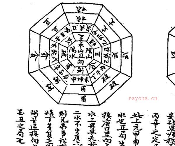 于鸿仪  山水秘密诀（堪舆古籍）.pdf -神秘学领域最全