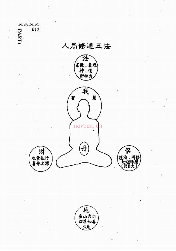 灵山秀水采气秘笈319页电子版 高端法本