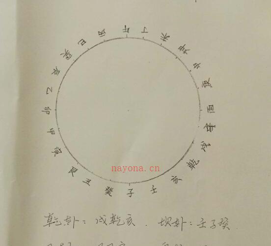 李林升道家八宅真经.pdf 讲课教材手写体118页 百度网盘下载！ -神秘学领域最全