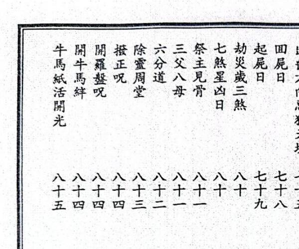 增补万宝黑书 -神秘学领域最全