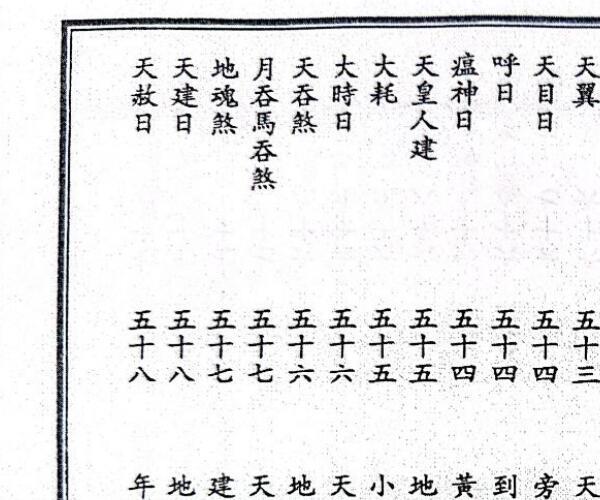 增补万宝黑书 -神秘学领域最全