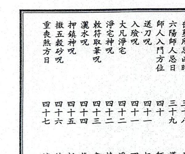 增补万宝黑书 -神秘学领域最全