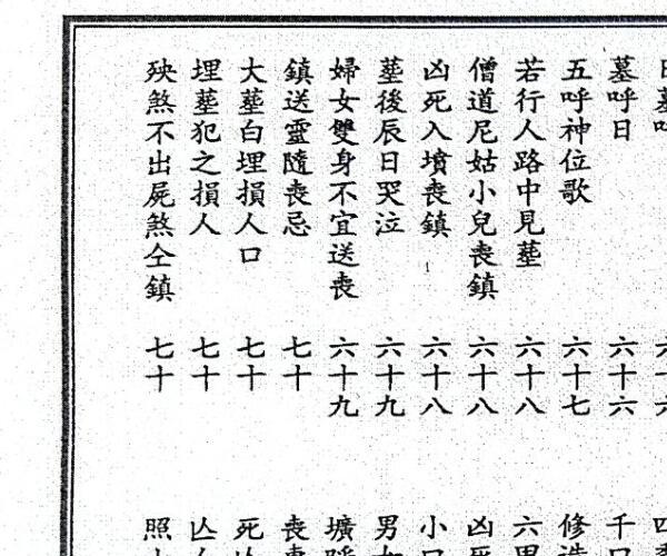 增补万宝黑书 -神秘学领域最全