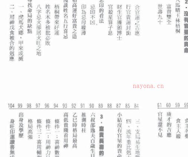 罗量  《点算八字贵贱》.pdf -神秘学领域最全